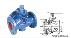 <b>要保证阀门的通风干燥</b>