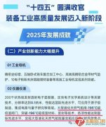 成为船用超低温阀门领域的隐形冠军