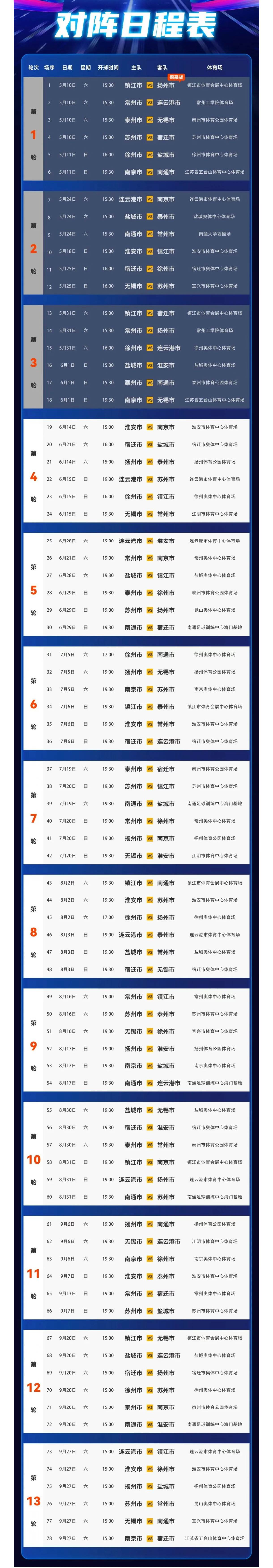 苏超最新观赛日程更新:因应夏季高温的场地与