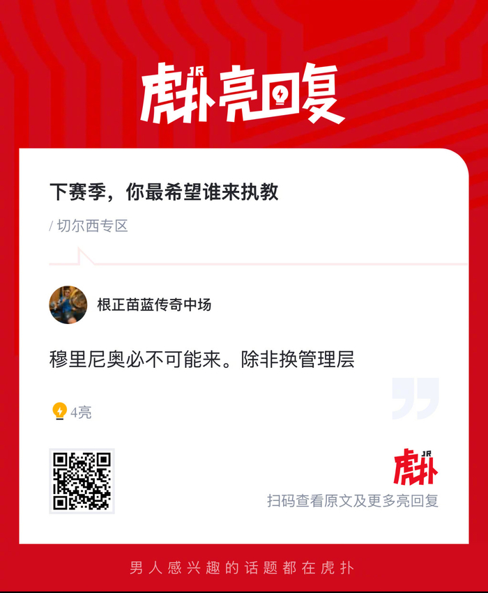 切尔西球迷热议下赛季主帅人选 热门候选人引发